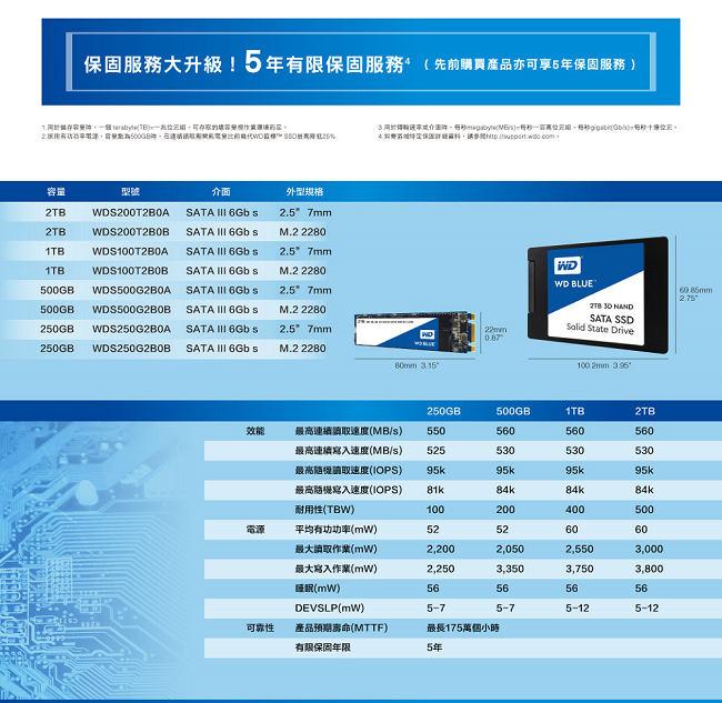 WD 藍標 SN550 250G M.2 PCIe
